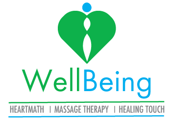 well-being-logo-final